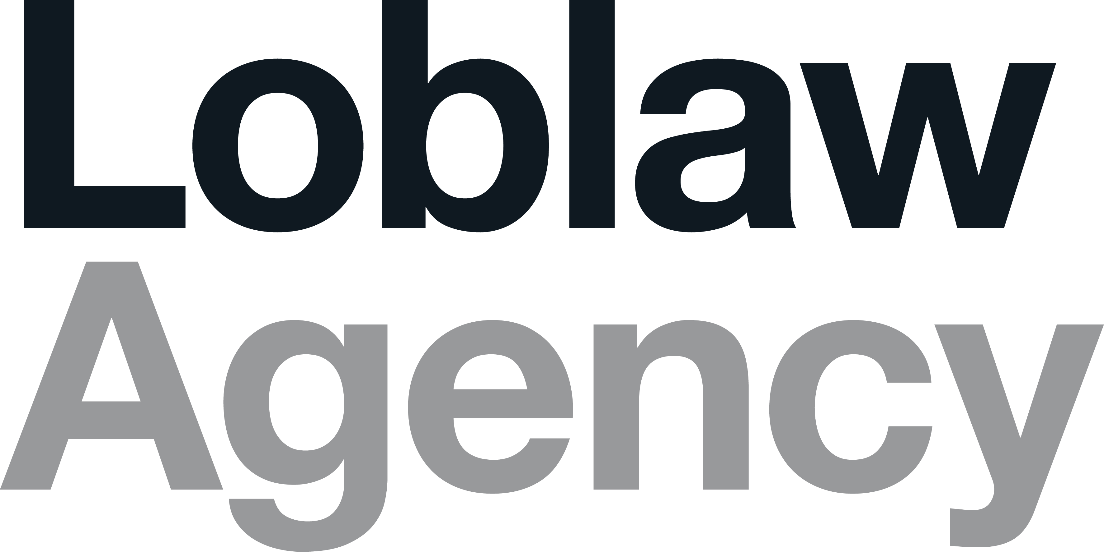 Loblaw Agency