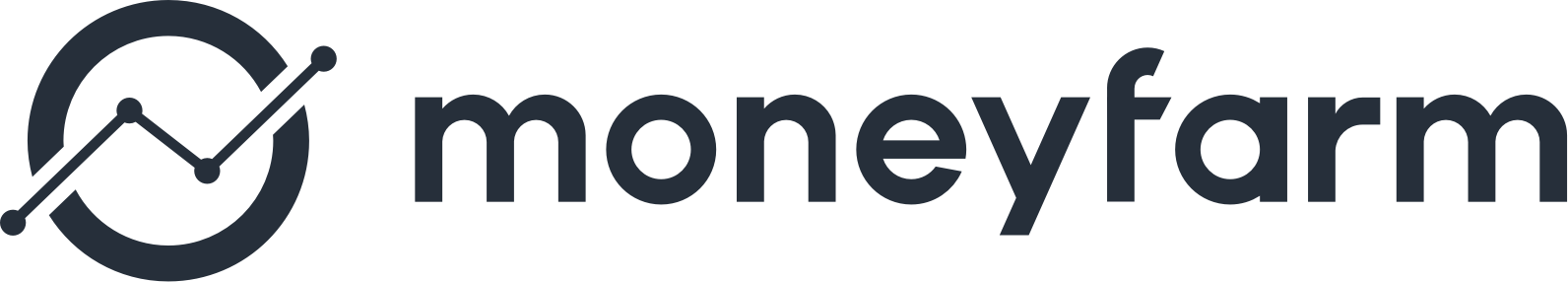 Design jobs at Moneyfarm